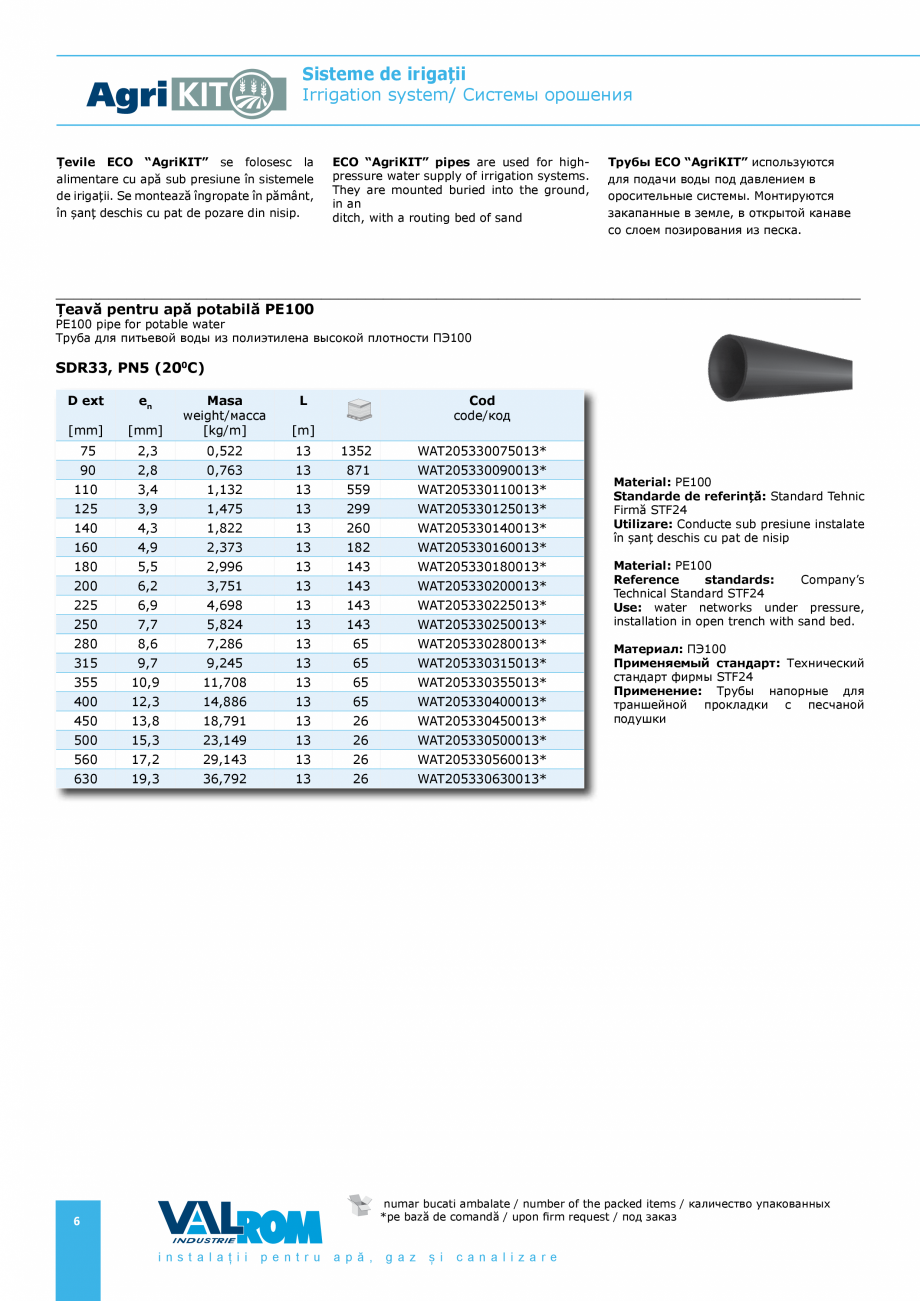 Pagina 6-Sisteme pentru irigatii VALROM AgriKIT Catalog, brosura Engleza, Romana, Rusa 4,1

1,5

45,581

13

...