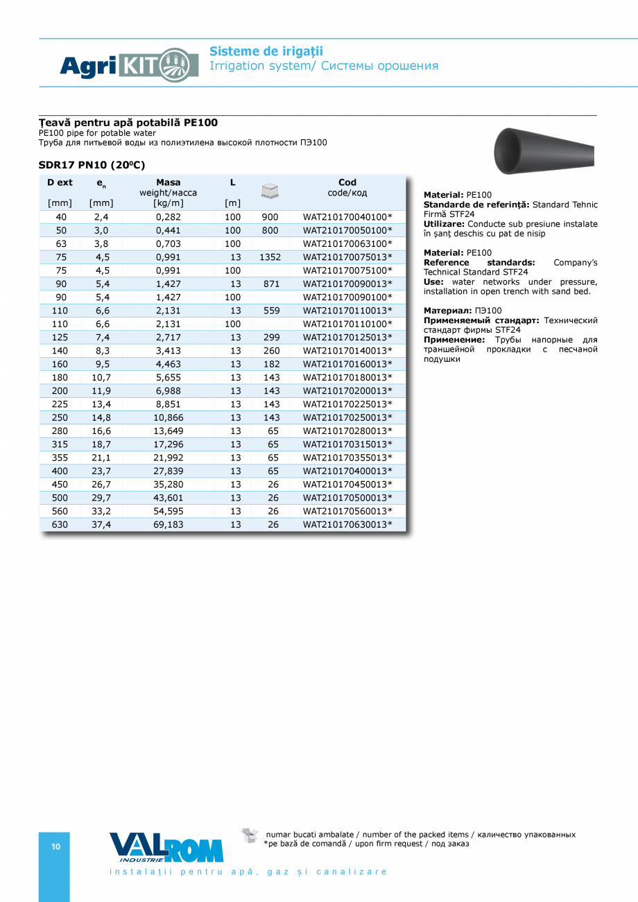 Pagina 10-Sisteme pentru irigatii VALROM AgriKIT Catalog, brosura Engleza, Romana, Rusa 110170200013*

225

13...