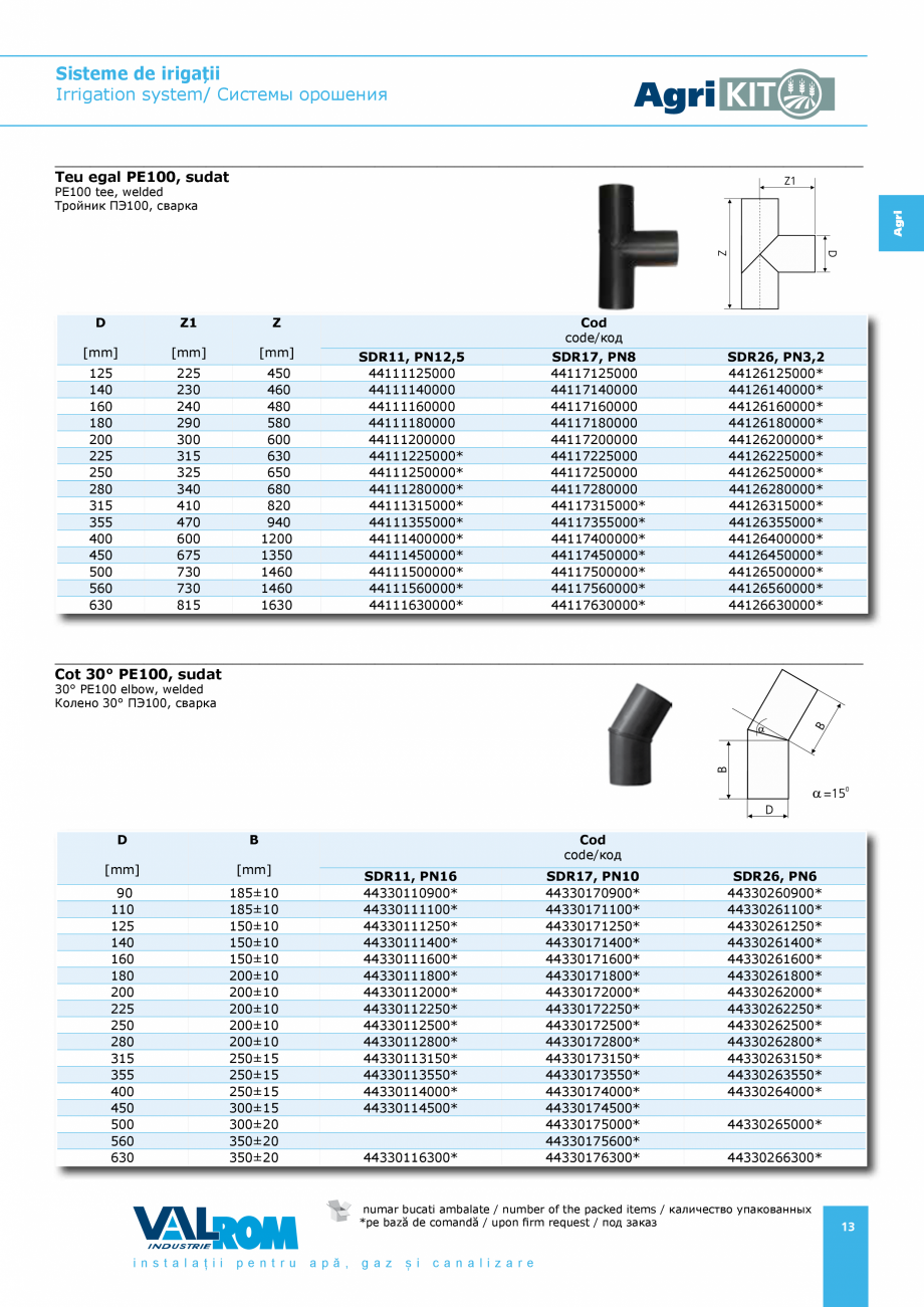 Pagina 13-Sisteme pentru irigatii VALROM AgriKIT Catalog, brosura Engleza, Romana, Rusa ивающийся...