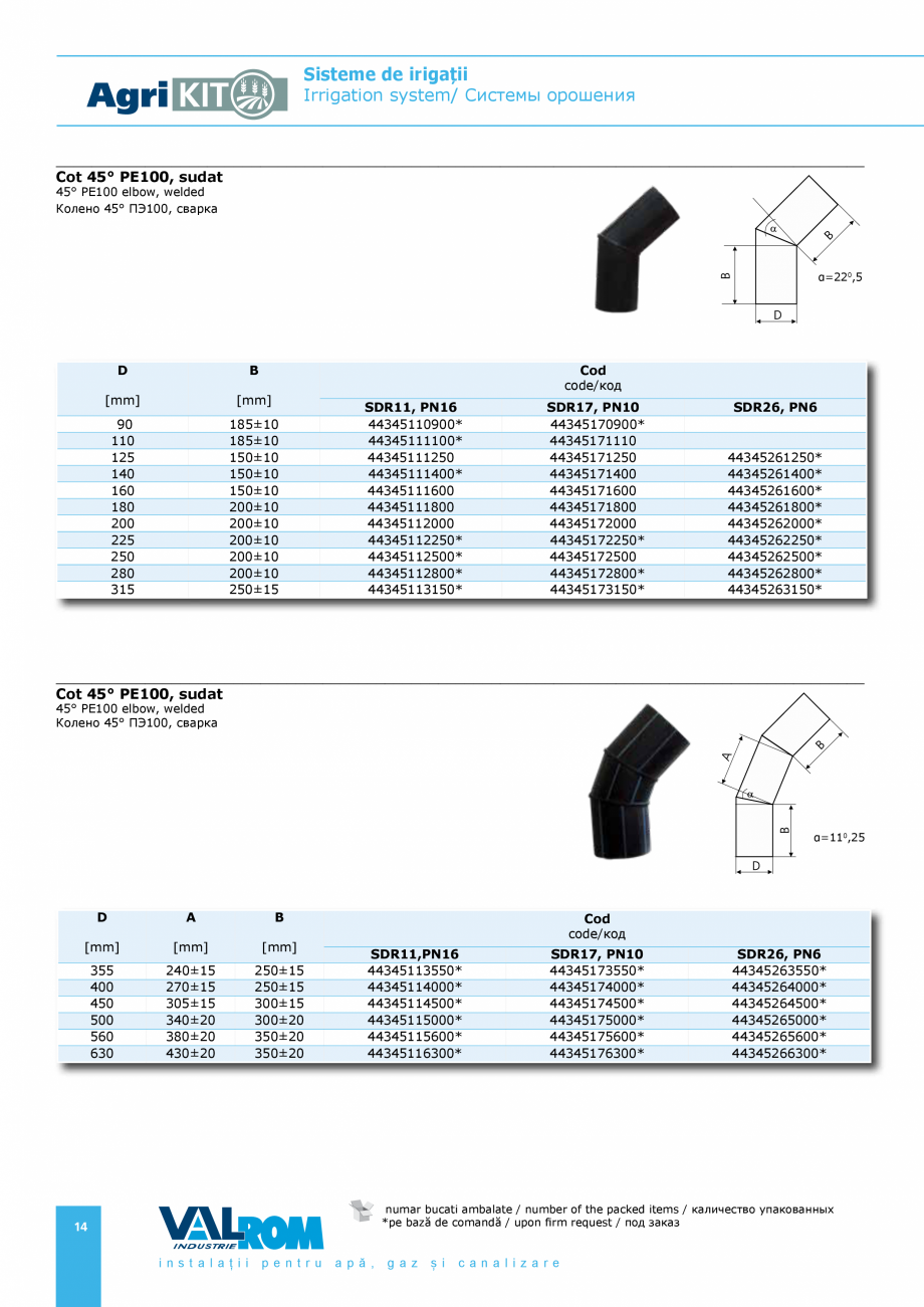 Pagina 14-Sisteme pentru irigatii VALROM AgriKIT Catalog, brosura Engleza, Romana, Rusa *

280

25,4

1,0

21,...