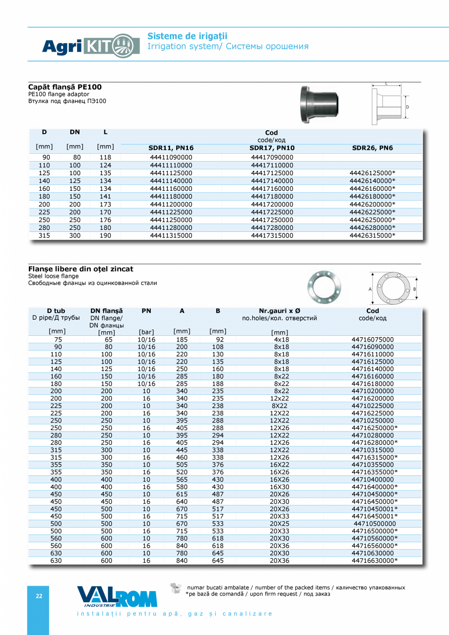 Pagina 22-Sisteme pentru irigatii VALROM AgriKIT Catalog, brosura Engleza, Romana, Rusa тности ПЭ100
...