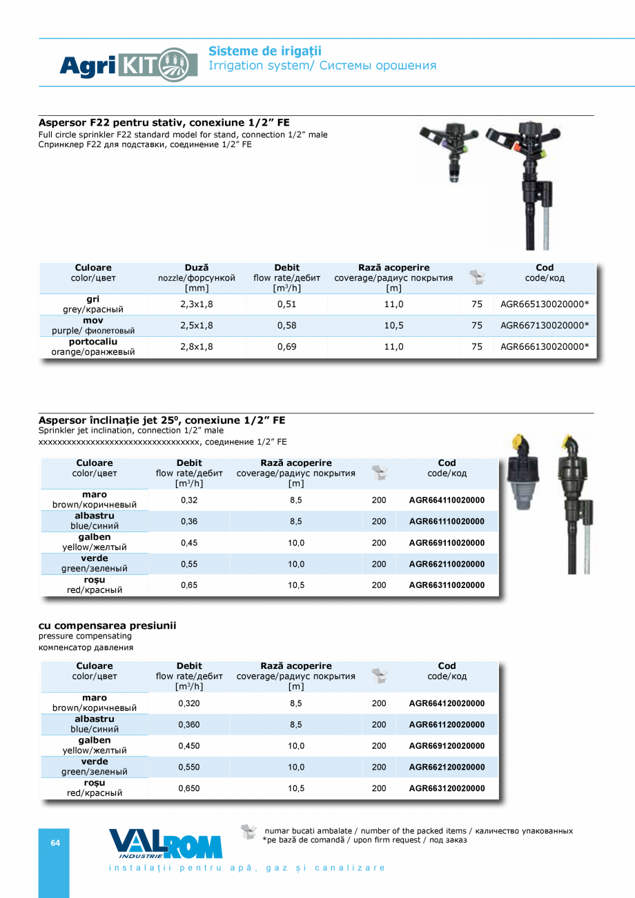 Pagina 64-Sisteme pentru irigatii VALROM AgriKIT Catalog, brosura Engleza, Romana, Rusa  соединения...