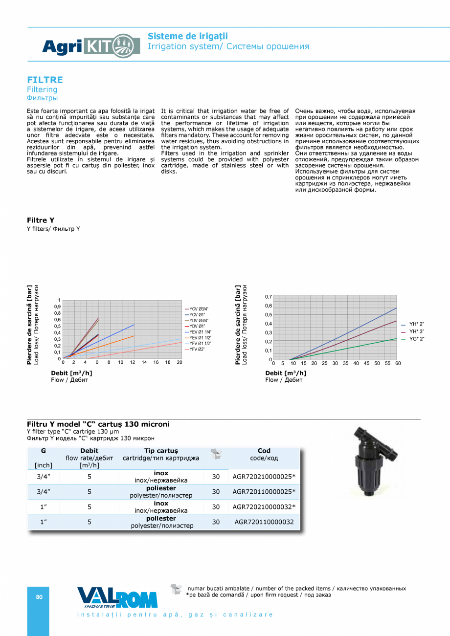Pagina 80-Sisteme pentru irigatii VALROM AgriKIT Catalog, brosura Engleza, Romana, Rusa tems /...