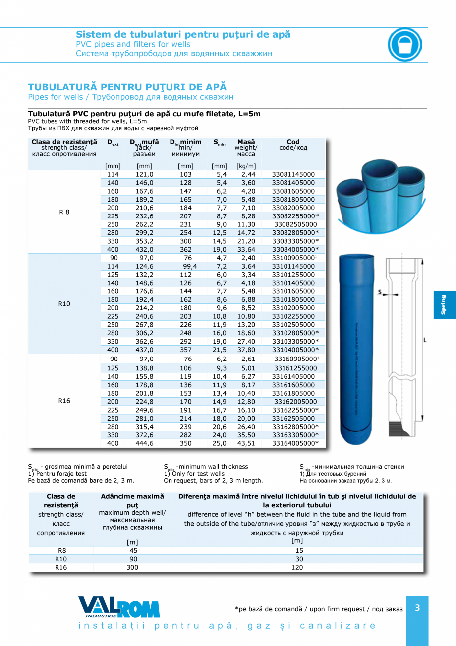 Pagina 3-Sistem de tubulaturi pentru puțuri de apă VALROM WaterPRO, Țeavă apă potabilă PE100RC ,...