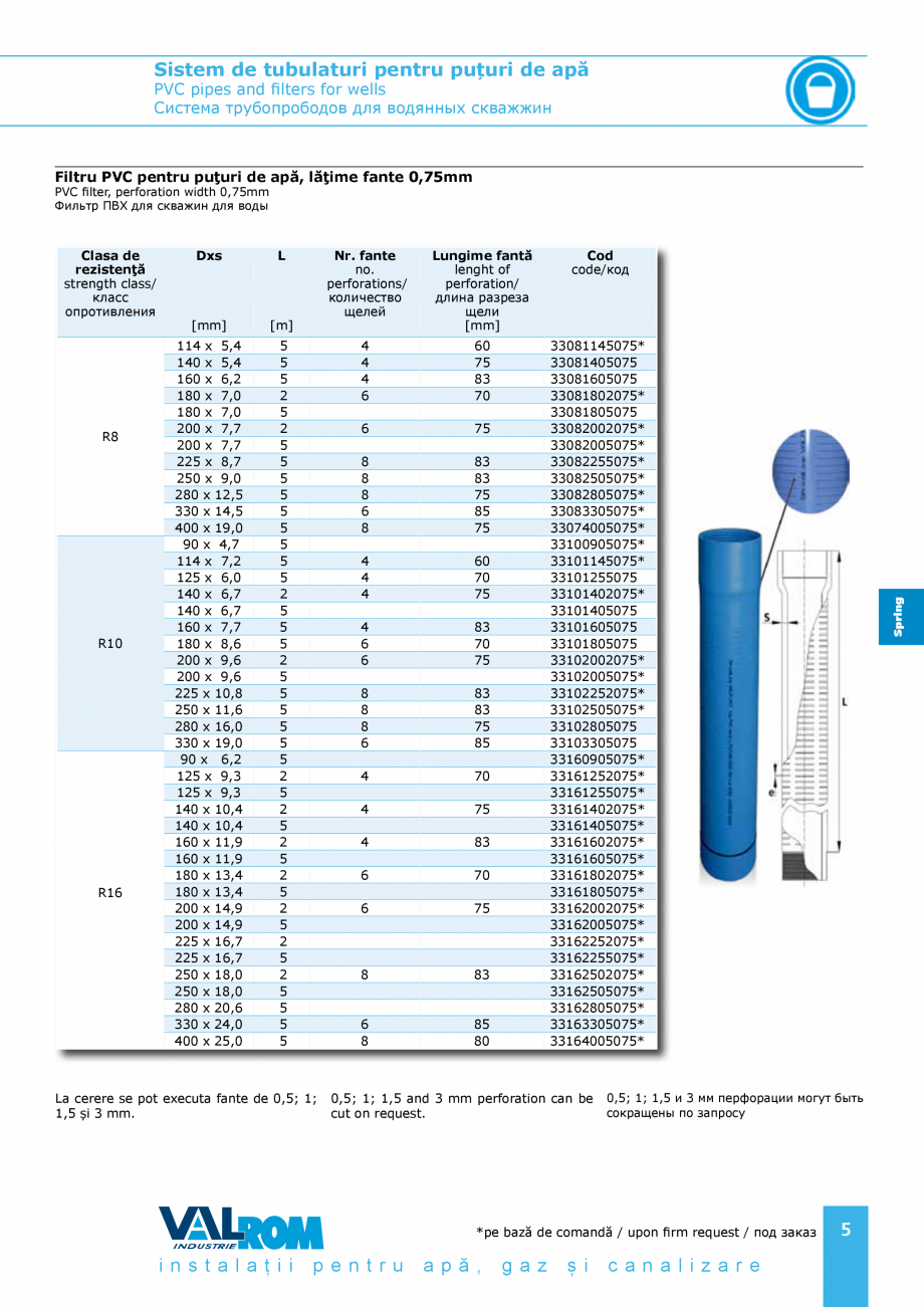 Pagina 5-Sistem de tubulaturi pentru puțuri de apă VALROM WaterPRO, Țeavă apă potabilă PE100RC ,...