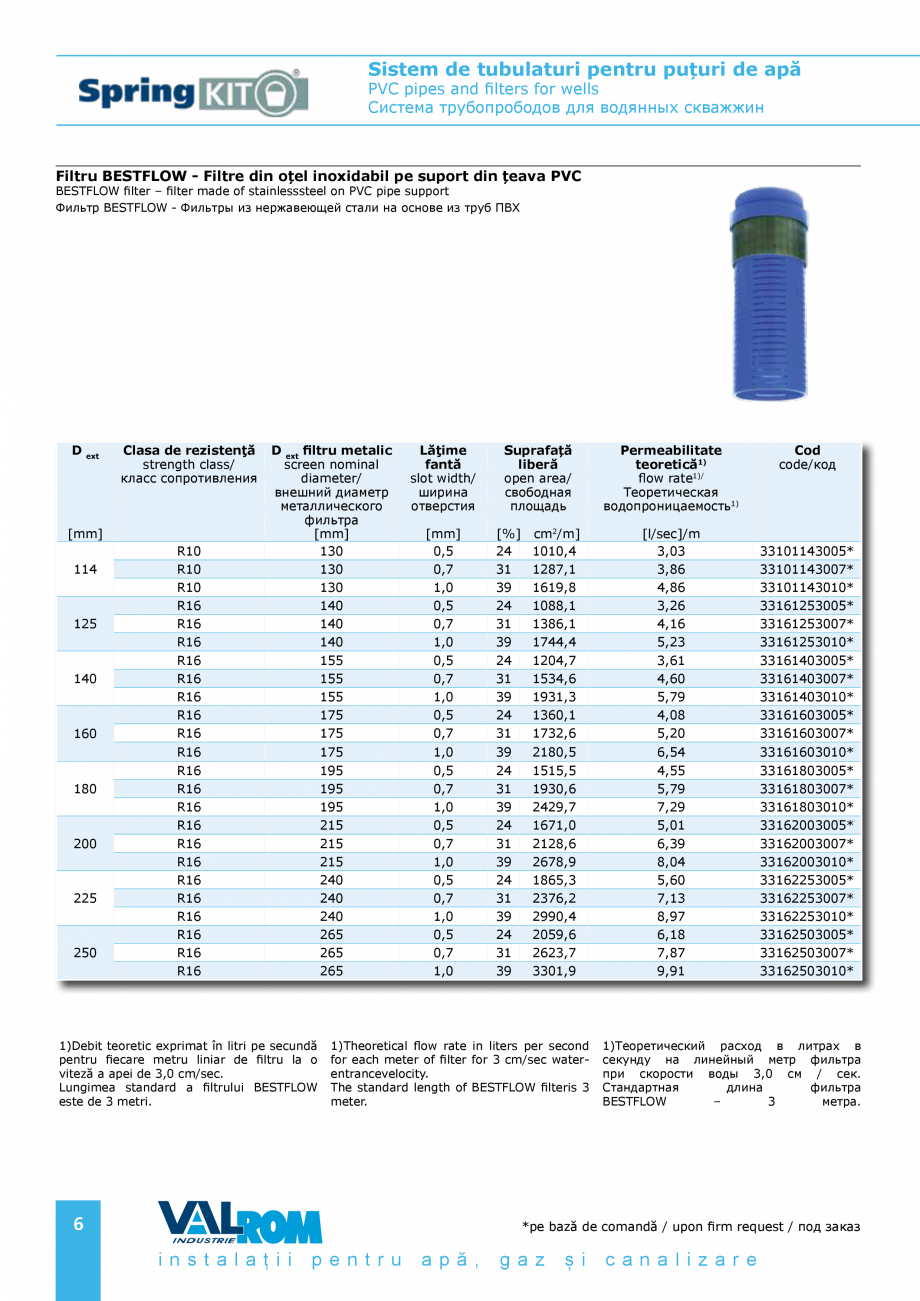 Pagina 6-Sistem de tubulaturi pentru puțuri de apă VALROM WaterPRO, Țeavă apă potabilă PE100RC ,...