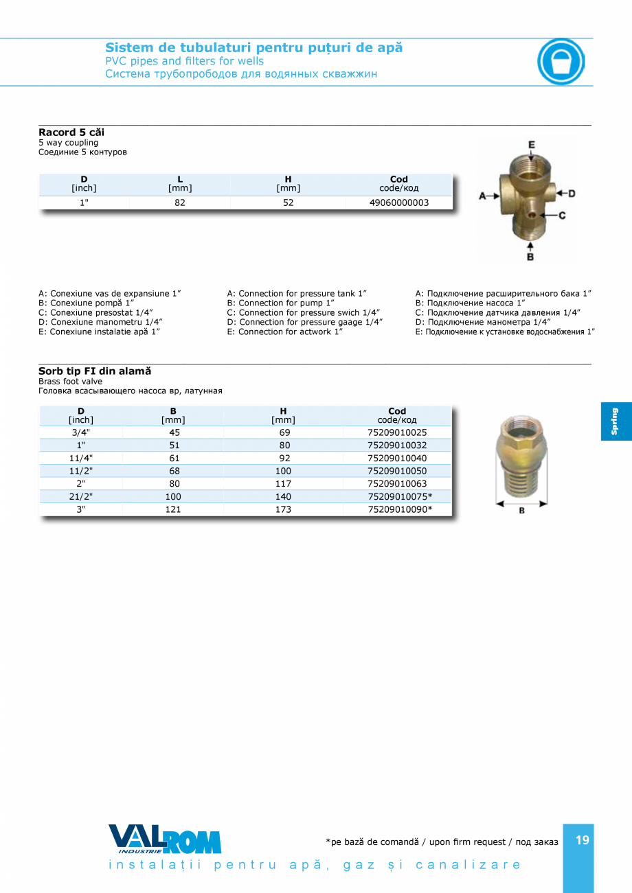 Pagina 19-Sistem de tubulaturi pentru puțuri de apă VALROM WaterPRO, Țeavă apă potabilă PE100RC ,...