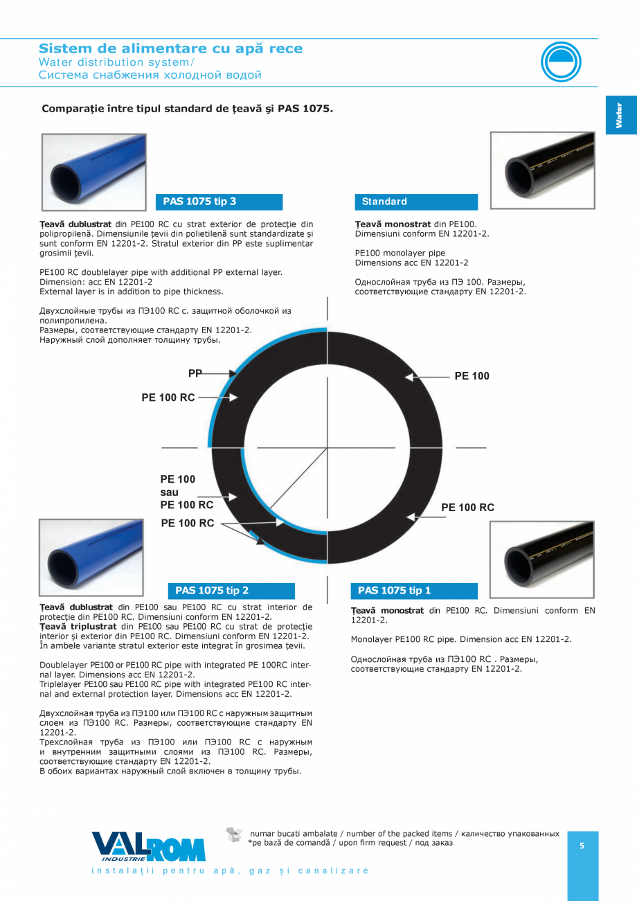 Pagina 5-Sistem de alimentare cu apă rece VALROM Catalog, brosura Romana ques.
Dimensions,
technical...