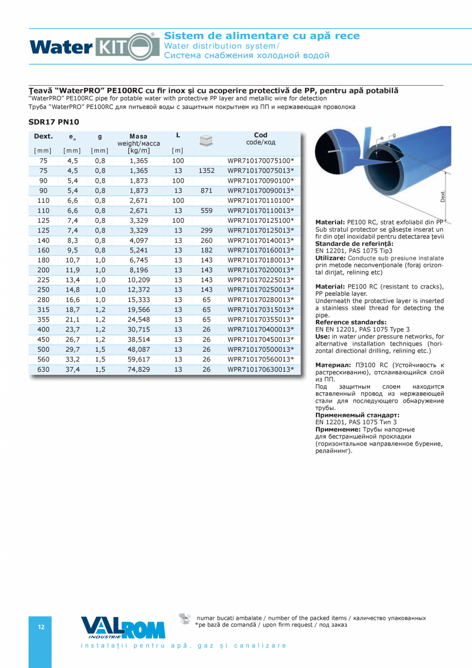 Pagina 12-Sistem de alimentare cu apă rece VALROM Catalog, brosura Romana ением трещин....