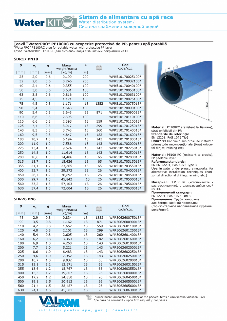 Pagina 14-Sistem de alimentare cu apă rece VALROM Catalog, brosura Romana тивными способами, ...