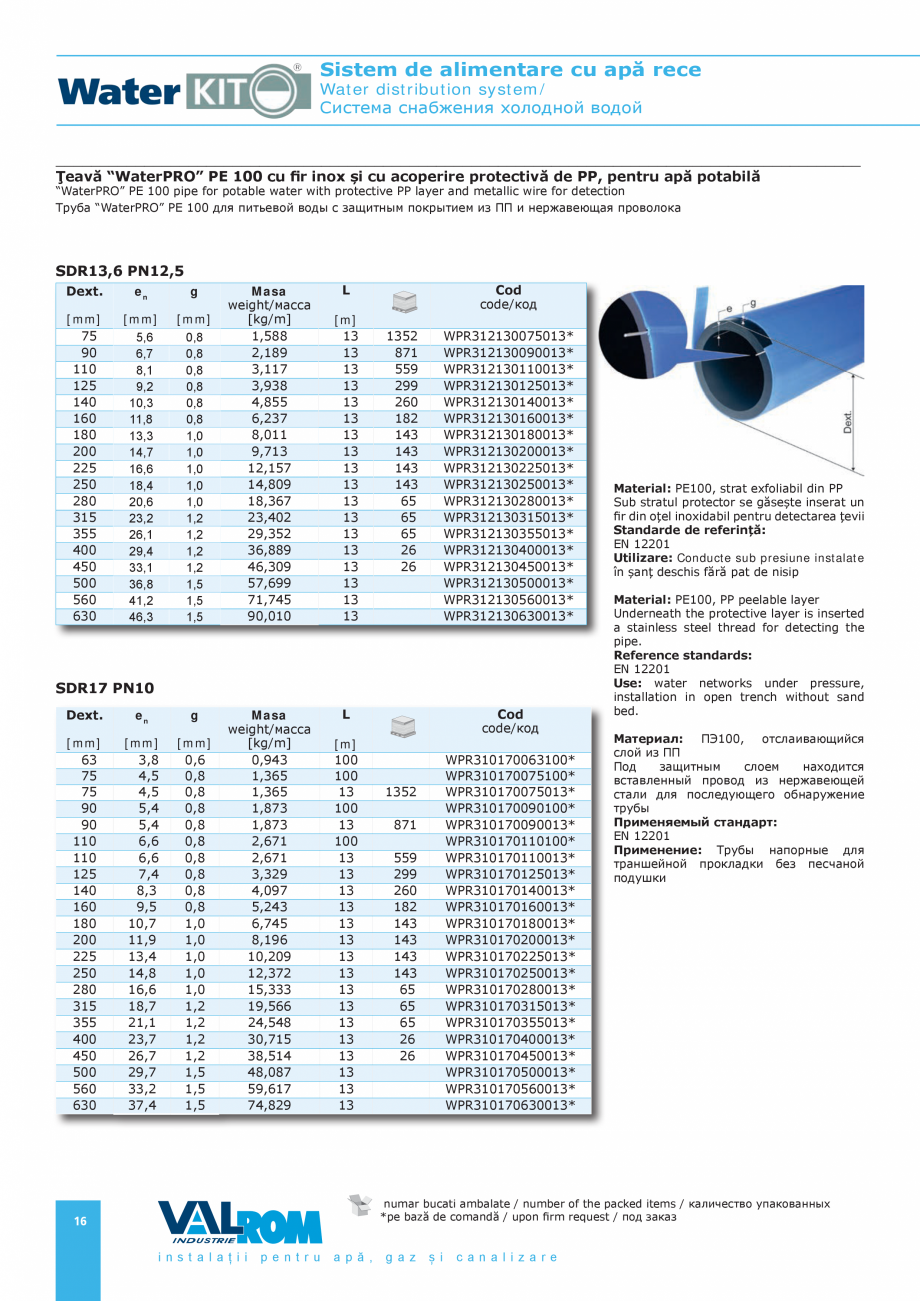 Pagina 16 - Sistem de alimentare cu apă rece VALROM Catalog, brosura Romana 100 or PE100 RC pipe...