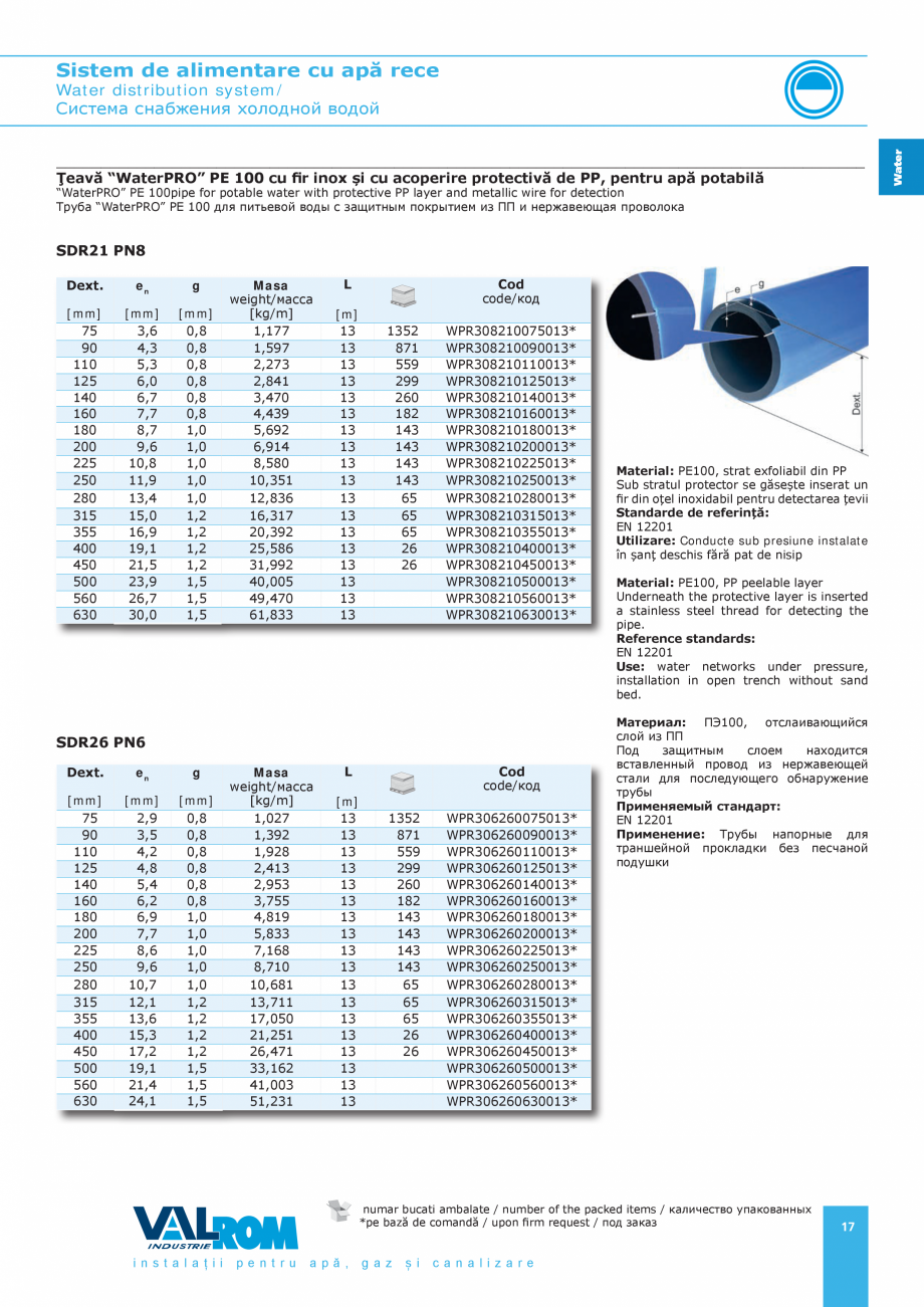 Pagina 17-Sistem de alimentare cu apă rece VALROM Catalog, brosura Romana рубы.

numar bucati ambalate /...