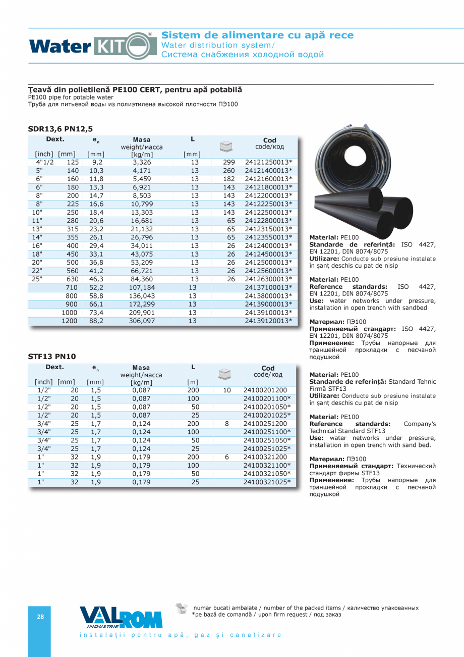 Pagina 28-Sistem de alimentare cu apă rece VALROM Catalog, brosura Romana тной оболочкой. В...