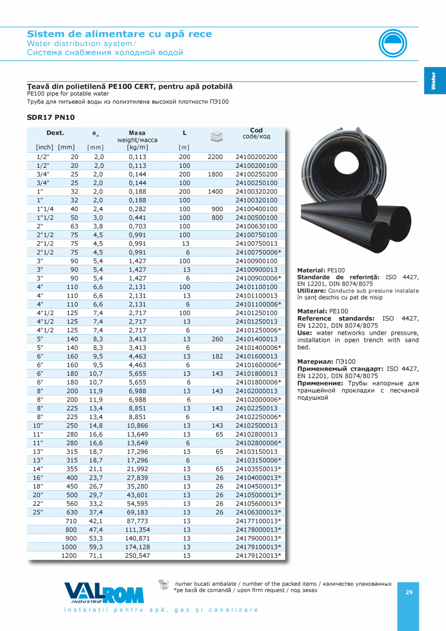 Pagina 29-Sistem de alimentare cu apă rece VALROM Catalog, brosura Romana ащитный
слой трубы...