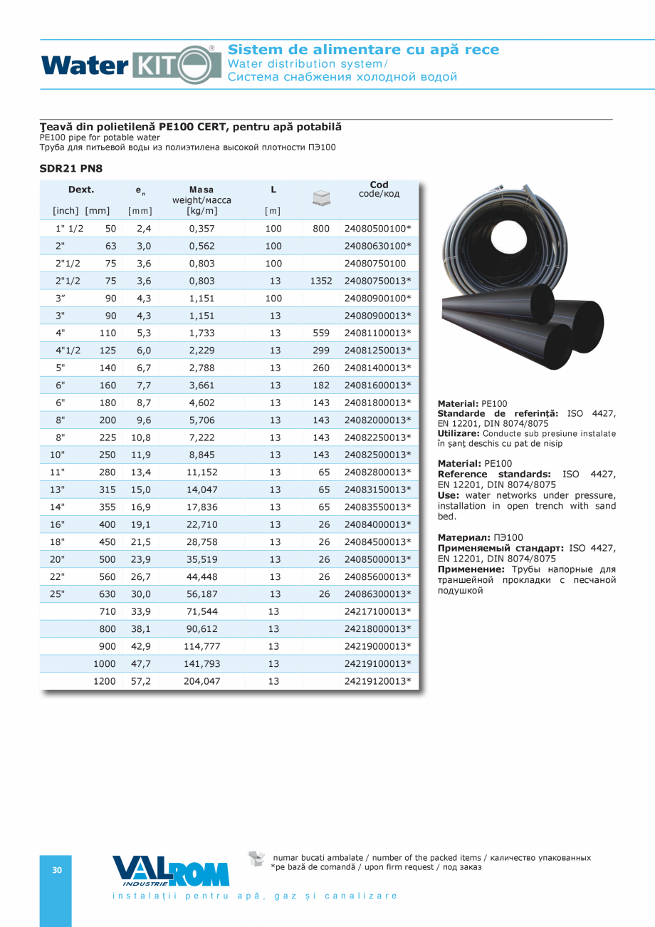 Pagina 30-Sistem de alimentare cu apă rece VALROM Catalog, brosura Romana trofitingului + cca 30 mm....