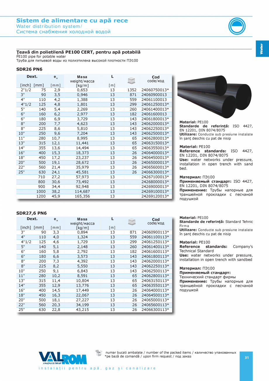 Pagina 31-Sistem de alimentare cu apă rece VALROM Catalog, brosura Romana wire, with mention that the wire...