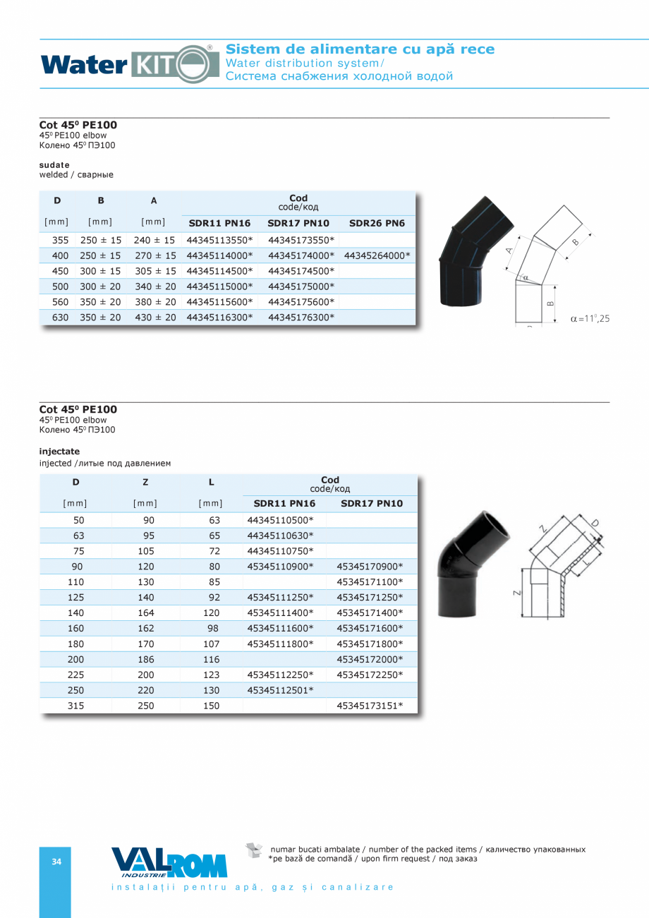 Pagina 34-Sistem de alimentare cu apă rece VALROM Catalog, brosura Romana ируется на частоту,...