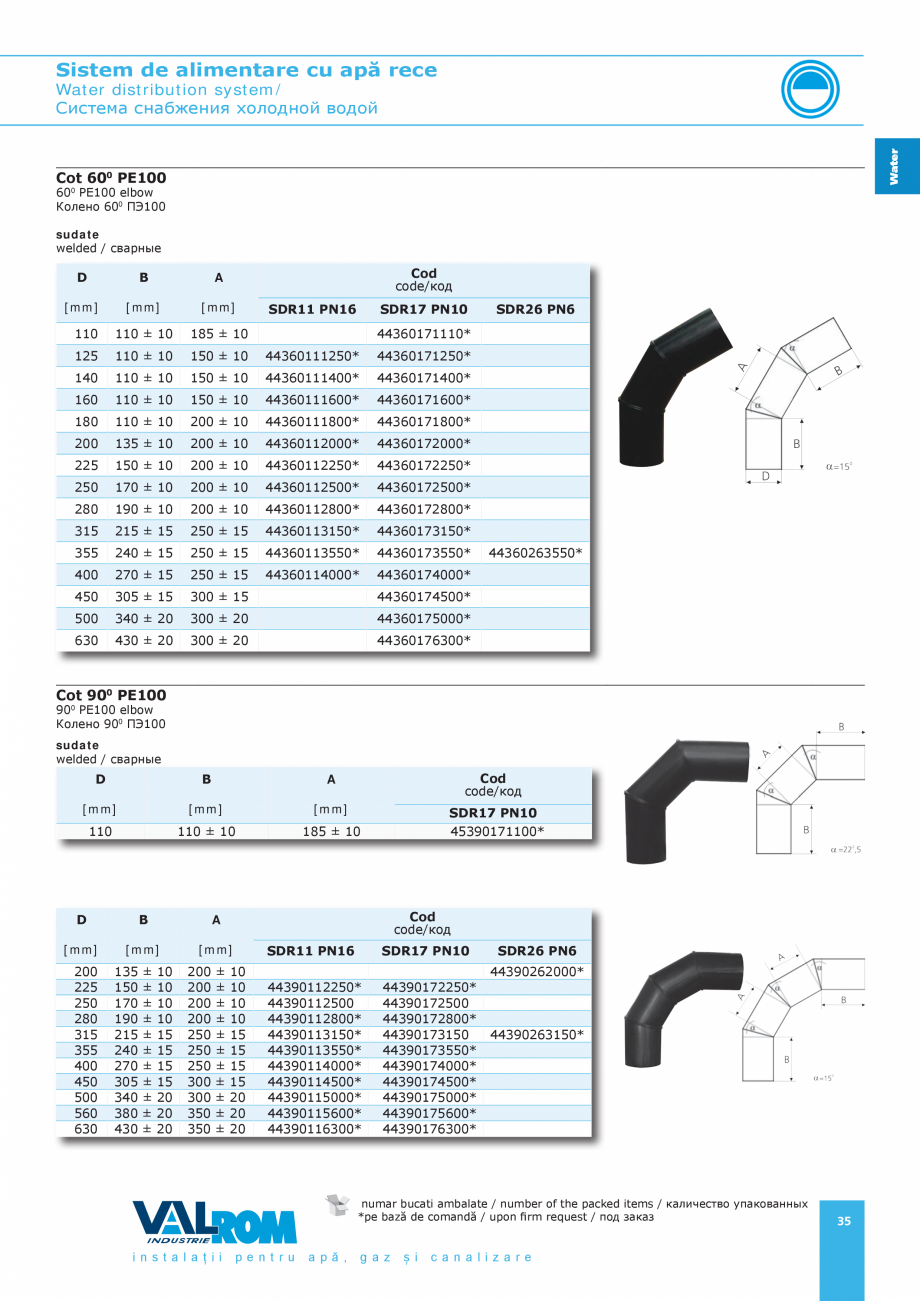 Pagina 35-Sistem de alimentare cu apă rece VALROM Catalog, brosura Romana r
distances of 100 m. Increase...