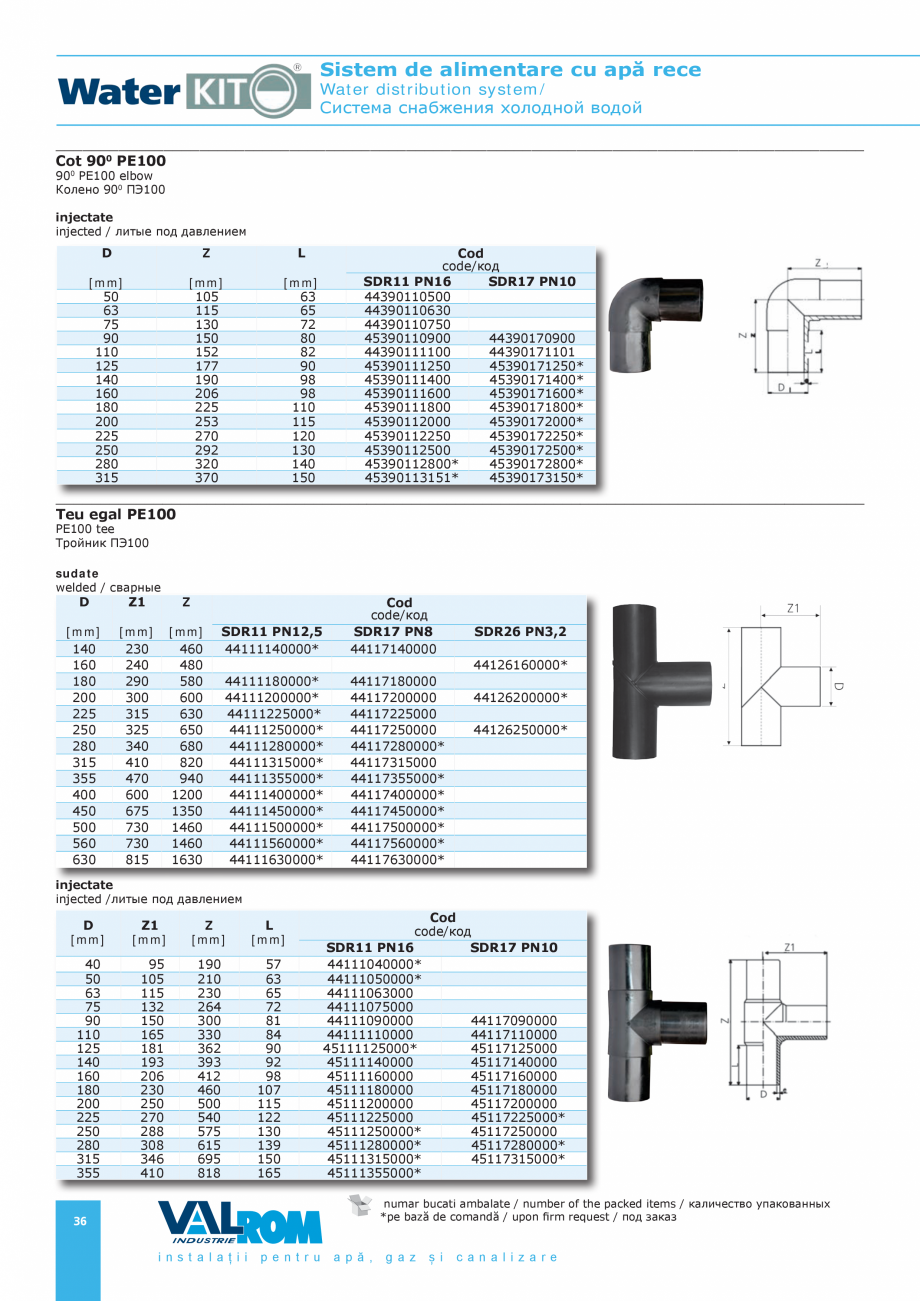 Pagina 36-Sistem de alimentare cu apă rece VALROM Catalog, brosura Romana connecting wire stainless steel can...