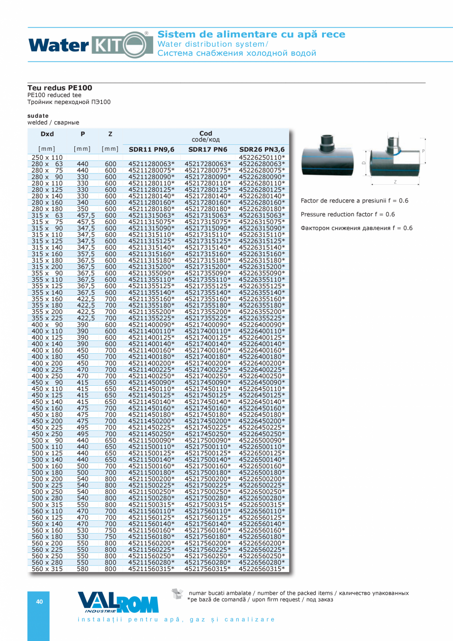 Pagina 40-Sistem de alimentare cu apă rece VALROM Catalog, brosura Romana ком паспорте.
en -...