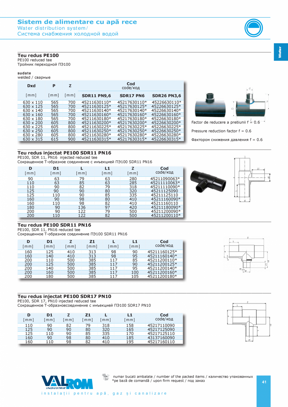 Pagina 41-Sistem de alimentare cu apă rece VALROM Catalog, brosura Romana 60

WPR716110140013*

160

14,6

0,...
