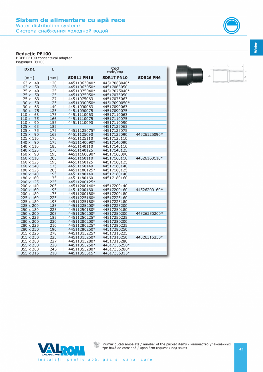 Pagina 43-Sistem de alimentare cu apă rece VALROM Catalog, brosura Romana istem de alimentare cu apă rece...