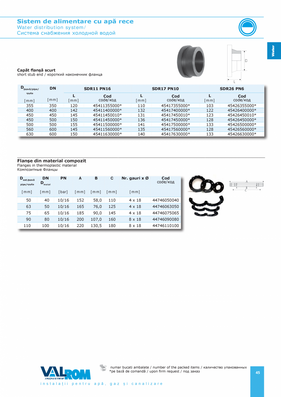 Pagina 45-Sistem de alimentare cu apă rece VALROM Catalog, brosura Romana ționale (foraj orizontal dirijat, ...