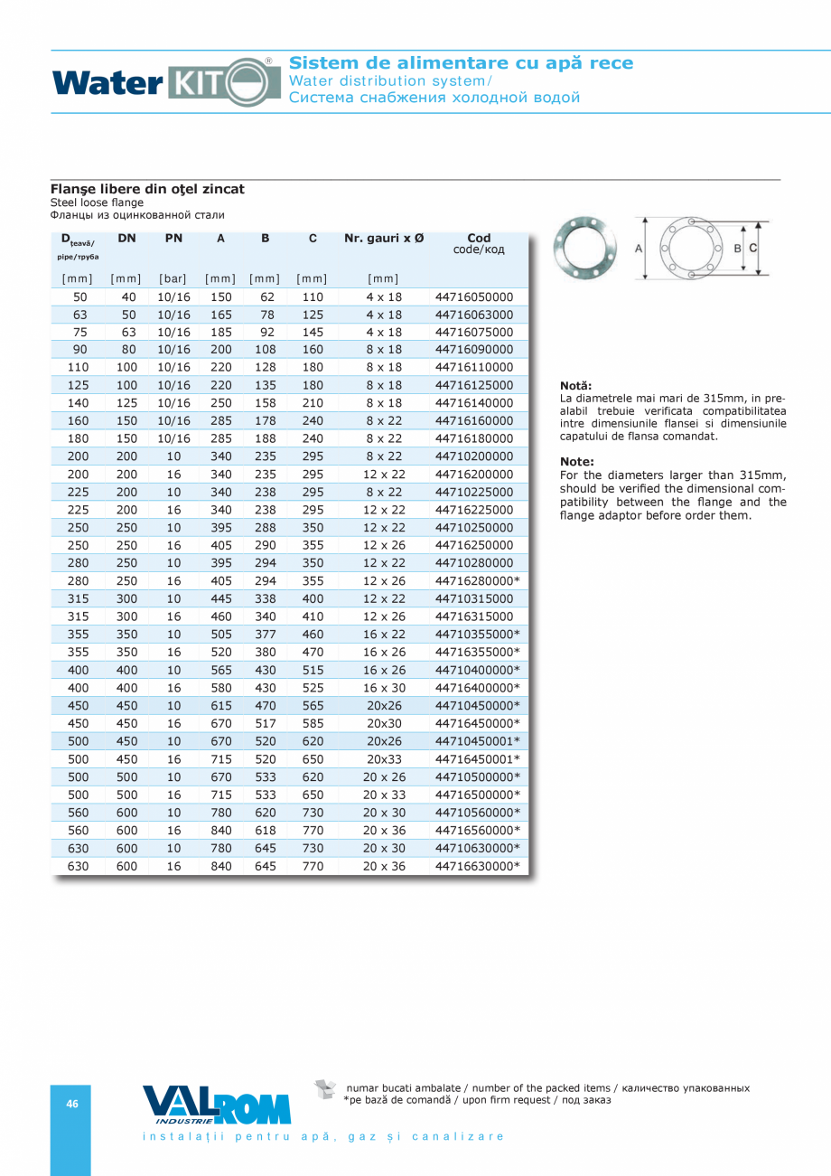 Pagina 46-Sistem de alimentare cu apă rece VALROM Catalog, brosura Romana e / number of the packed items /...