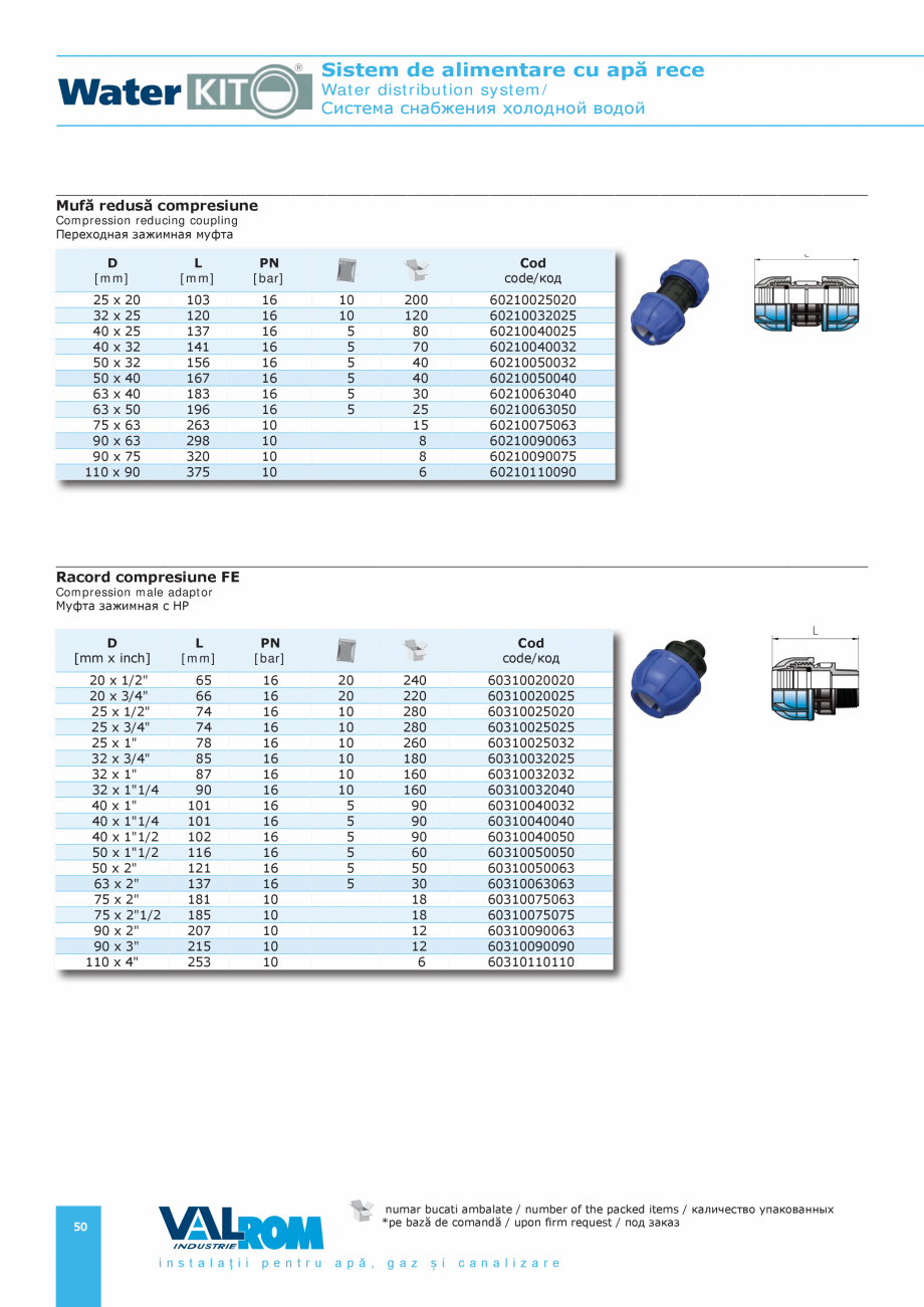 Pagina 50-Sistem de alimentare cu apă rece VALROM Catalog, brosura Romana 1,2
1,2
1,2
1,5
1,5
1,5

0,190
0...