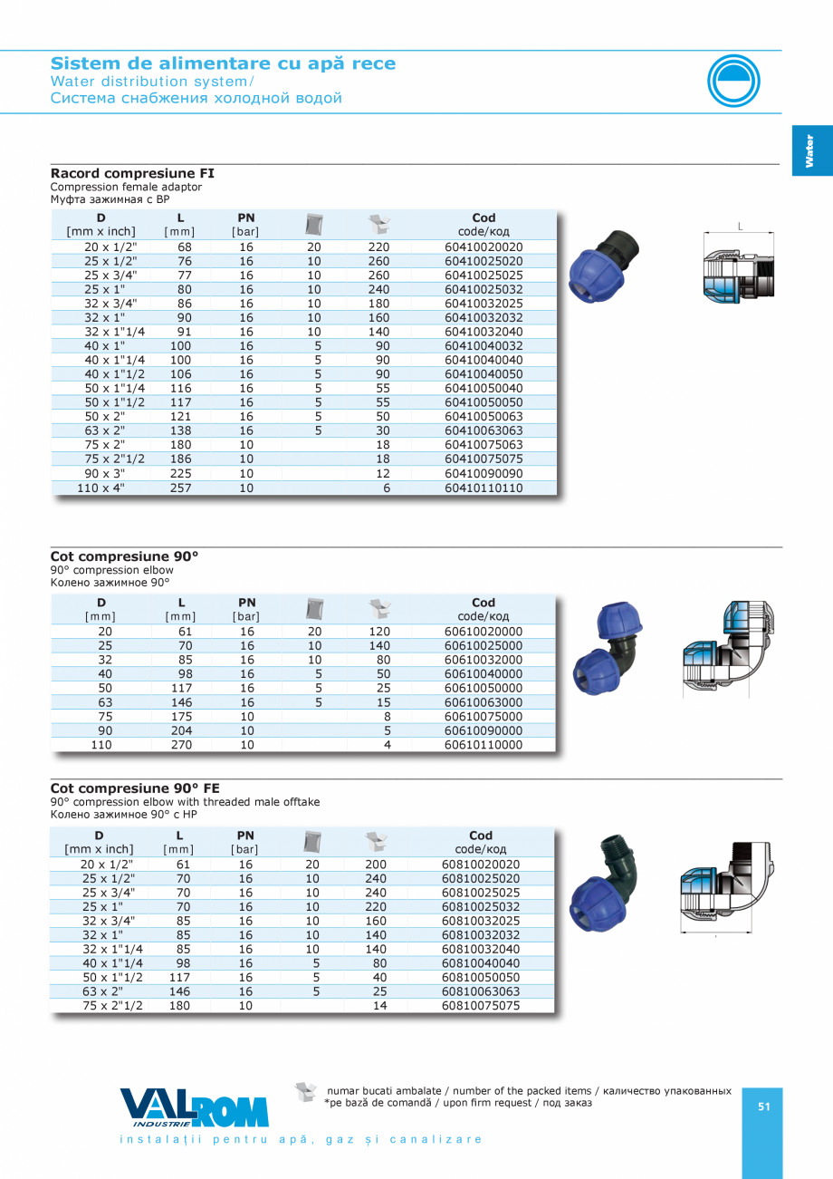 Pagina 51-Sistem de alimentare cu apă rece VALROM Catalog, brosura Romana 60
180
200
225
250
280
315
355
400
...