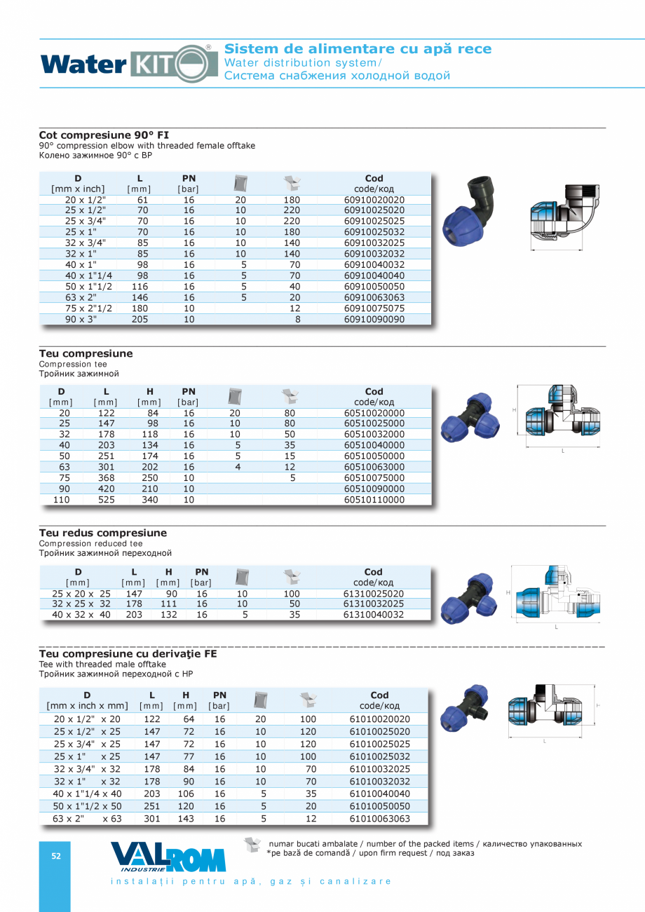 Pagina 52-Sistem de alimentare cu apă rece VALROM Catalog, brosura Romana рт:
EN 12201, PAS 1075 Тип 3...
