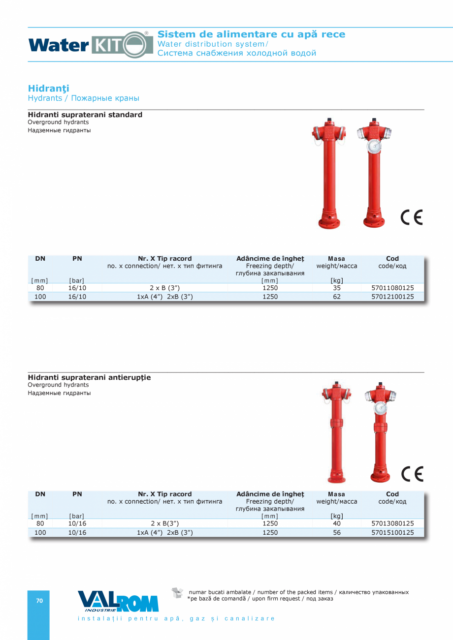Pagina 70-Sistem de alimentare cu apă rece VALROM Catalog, brosura Romana ă de comandă / upon firm request ...