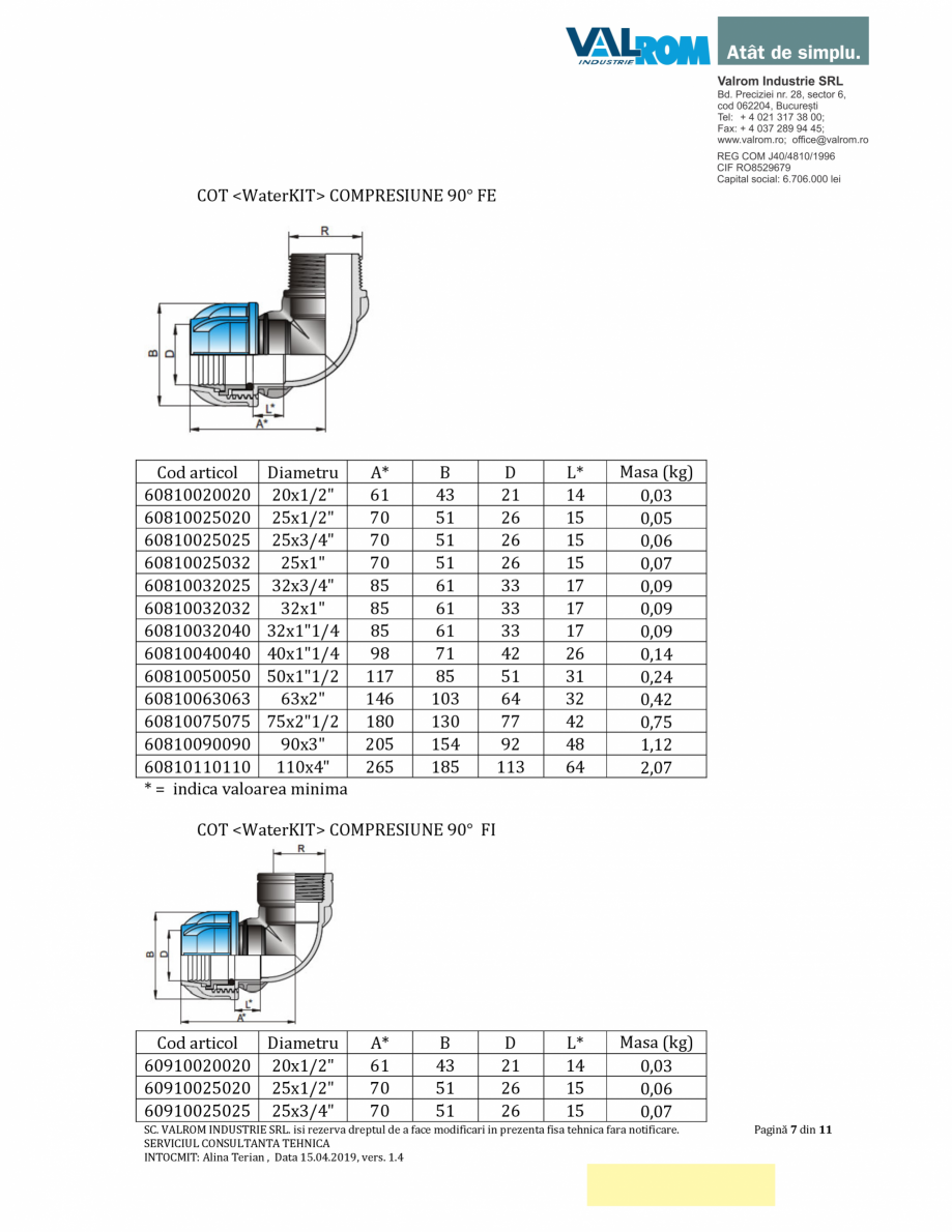 Pagina 7 - Fitinguri compresiune Waterkit VALROM Teu de compresiune, Racord de compresiune, Cot de...