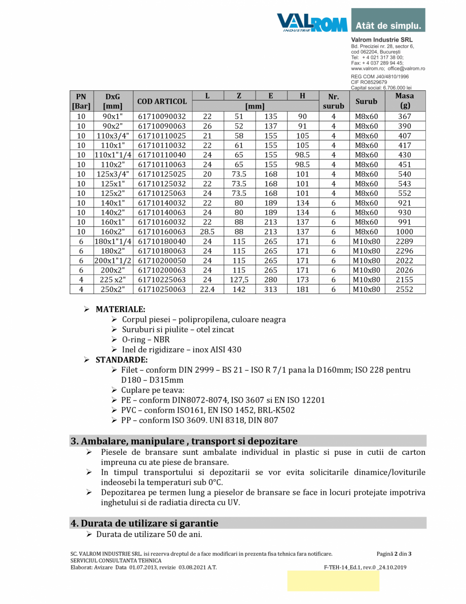 Pagina 2-Piese de branșare WaterKit VALROM Fisa tehnica Romana .
surub
2
2
2
2
2
2
2
2
2
2
2
4
4
4
4
4
4
4
4...