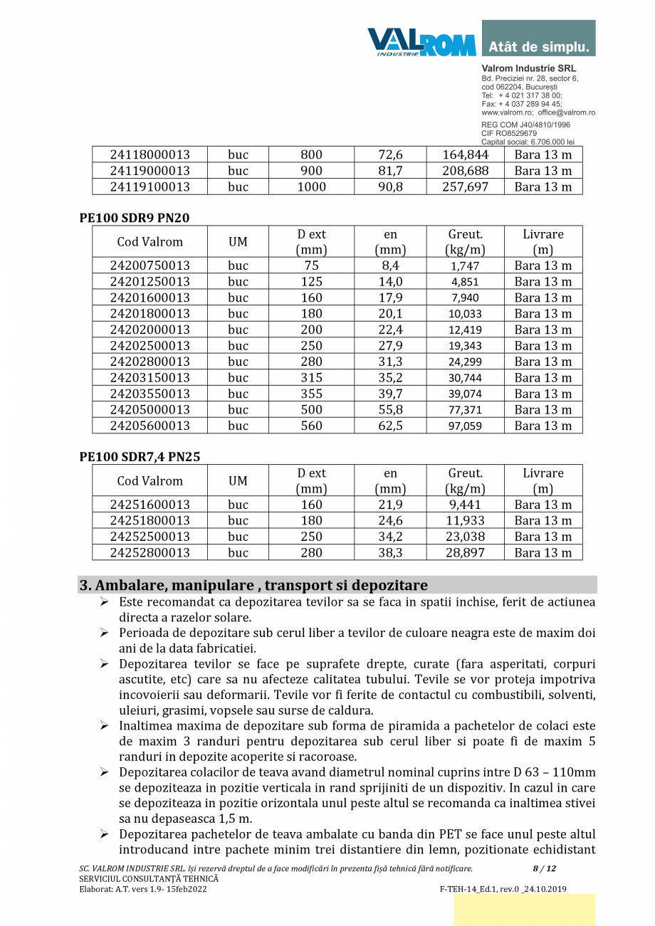 Pagina 8-Țevi WaterKIT PE100CERT VALROM PE100 CERT Fisa tehnica Romana 8
5,4
6,2
6,9
7,7
8,6
9,6
10,7
12,1...