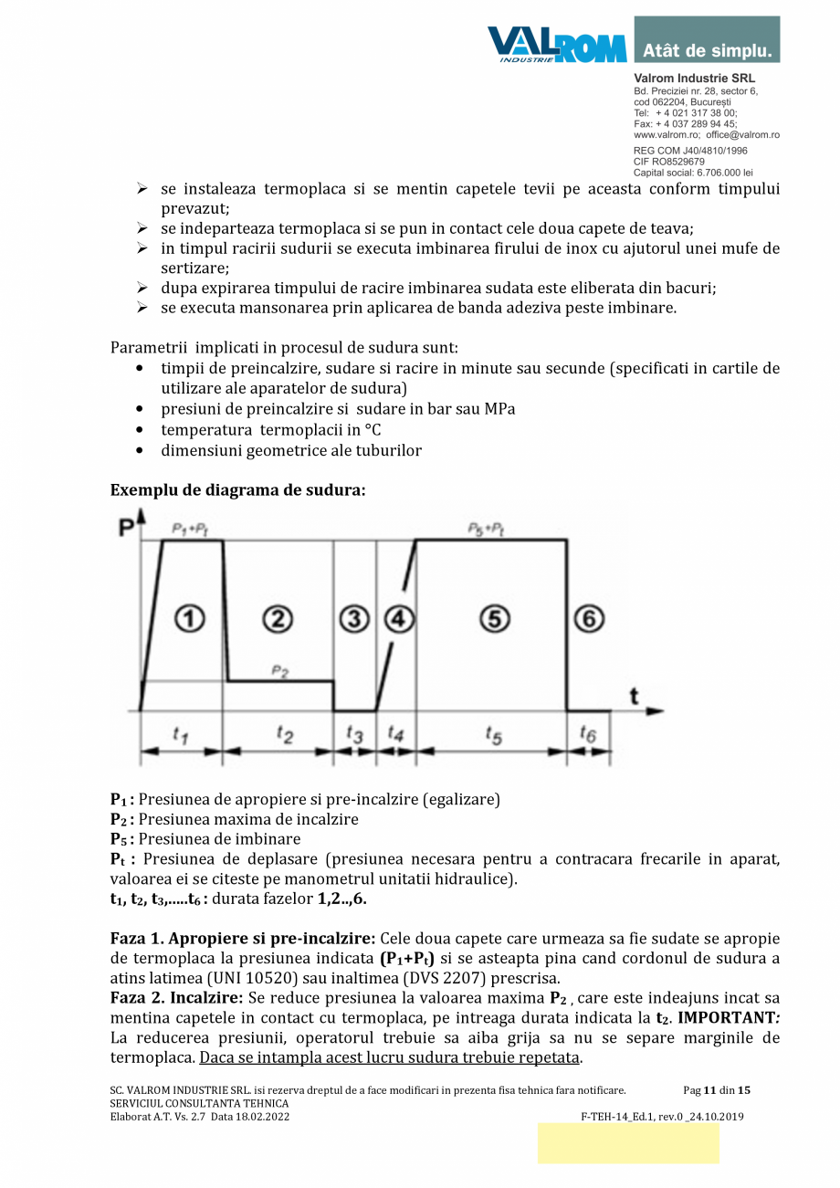 Pagina 11-Țevi WaterPRO PE100 cu fir de inox VALROM Fisa tehnica Romana iunea directa
dar este utila....