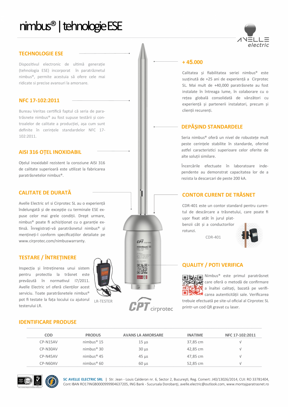 Pagina 1-Dispozitiv electronic de ultima generatie integrat in paratrasnet CPT Cirprotect NIMBUS®15 ,...