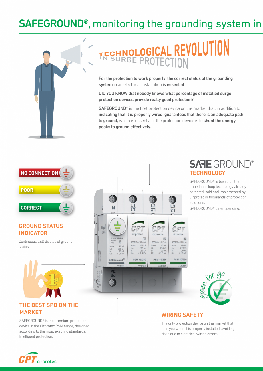 Pagina 2-Dispozitiv de protectie la supratensiune cu sistem de monitorizare CPT Cirprotect SAFEGROUND®...
