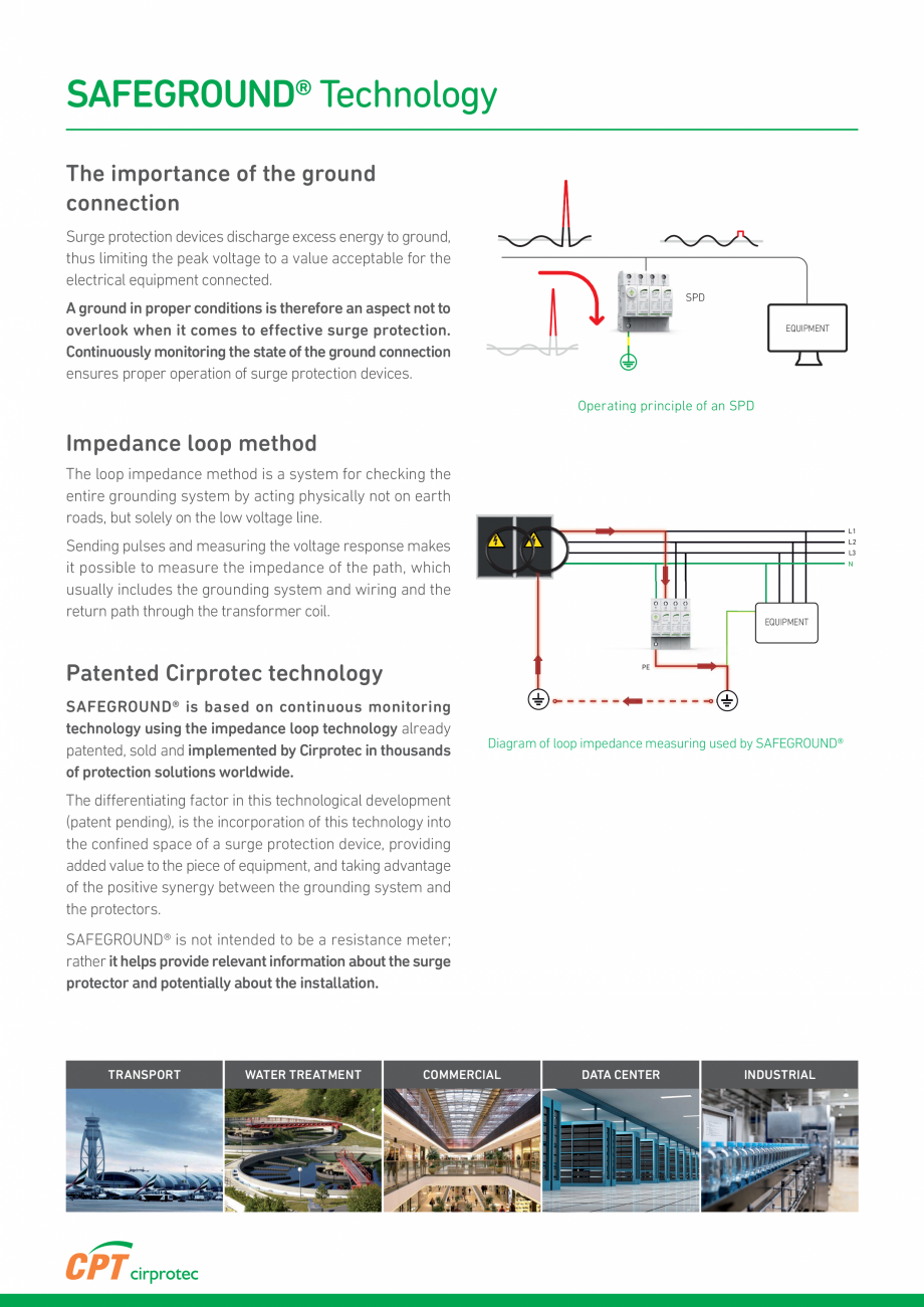 Pagina 4-Dispozitiv de protectie la supratensiune cu sistem de monitorizare CPT Cirprotect SAFEGROUND®...