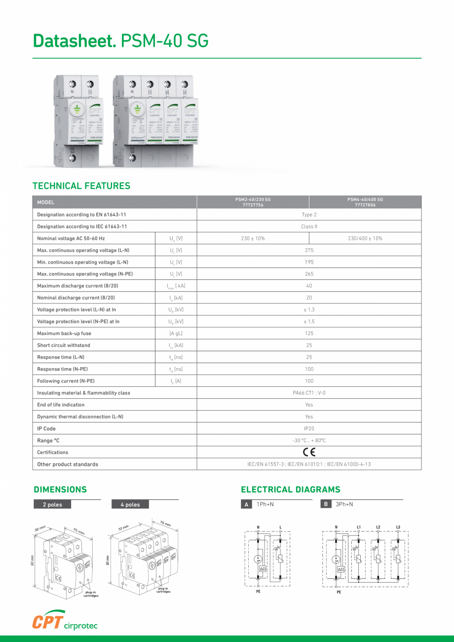 Pagina 6-Dispozitiv de protectie la supratensiune cu sistem de monitorizare CPT Cirprotect SAFEGROUND®...