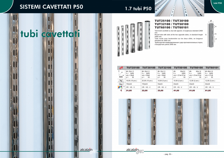 Pagina 1-Teava patrata 25X25 mm, perforata pe doua laturi opuse Tessuti Fiorentini TUQ25101 Catalog, brosura ...