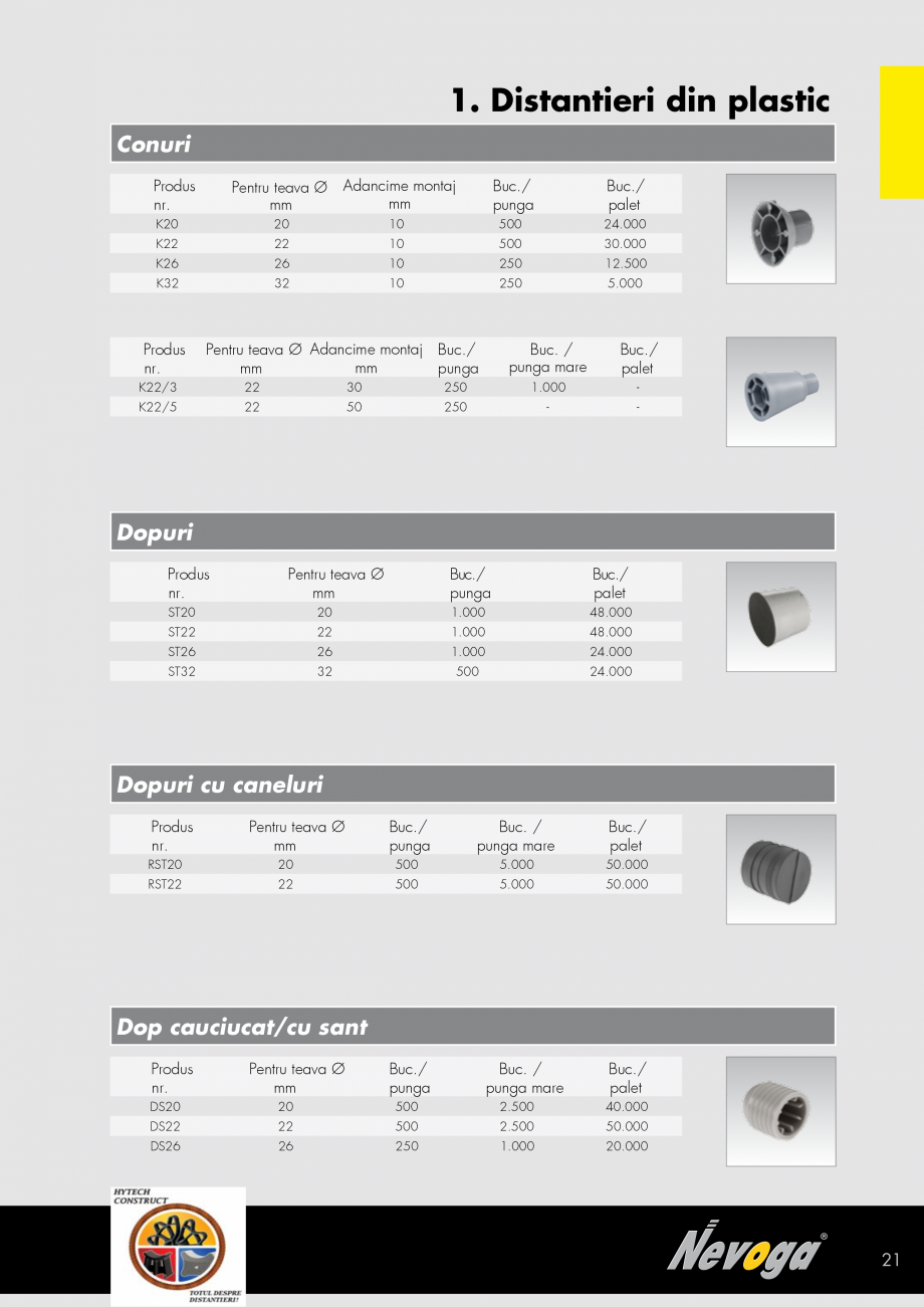 Pagina 20 - Distantieri, sisteme de armare, accesorii pentru cofrat NEVOGA Catalog, brosura Romana...