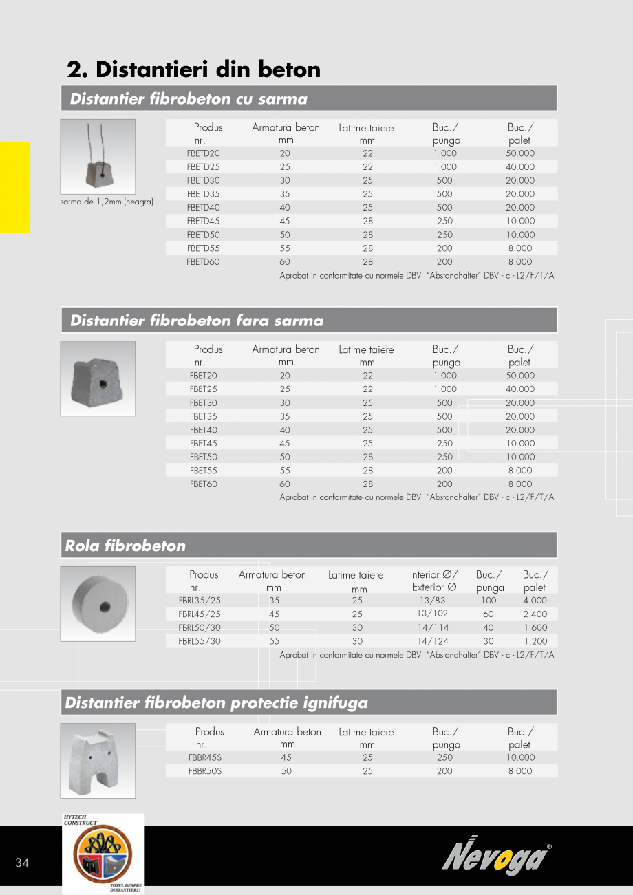 Pagina 33 - Distantieri, sisteme de armare, accesorii pentru cofrat NEVOGA Catalog, brosura Romana  ...