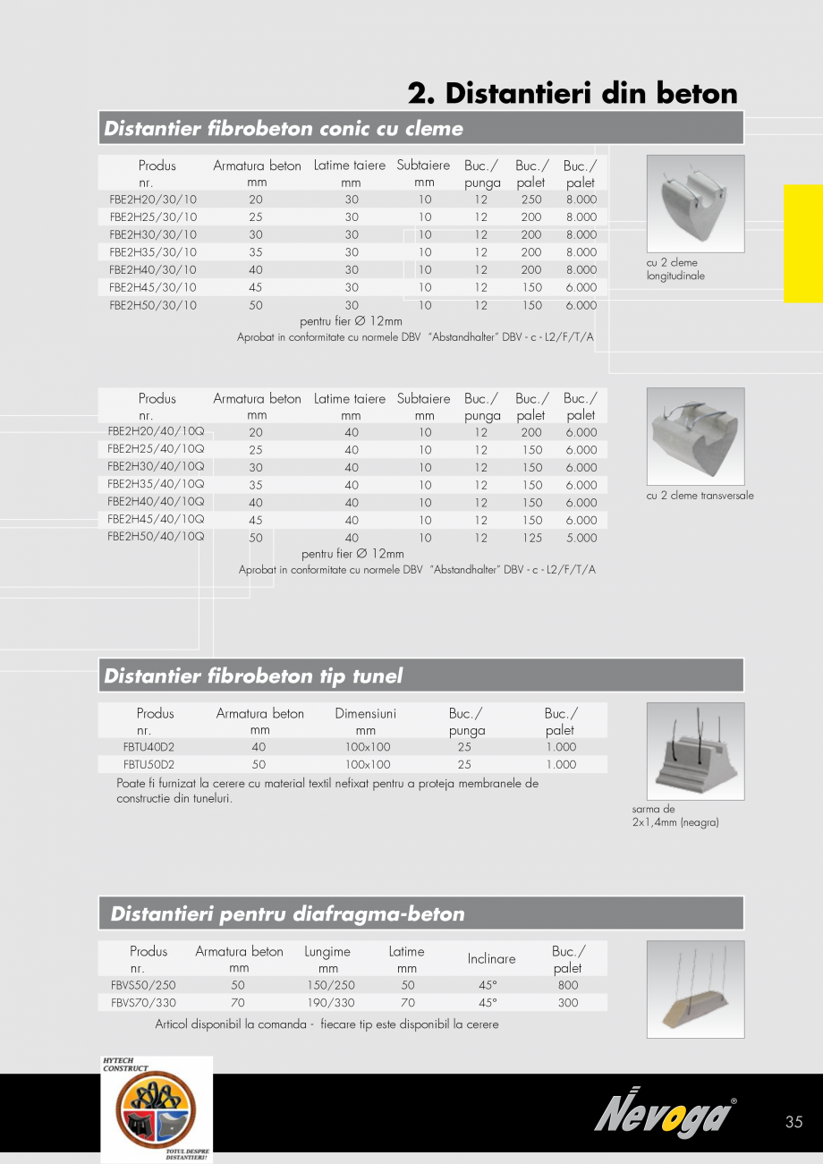 Pagina 34 - Distantieri, sisteme de armare, accesorii pentru cofrat NEVOGA Catalog, brosura Romana...