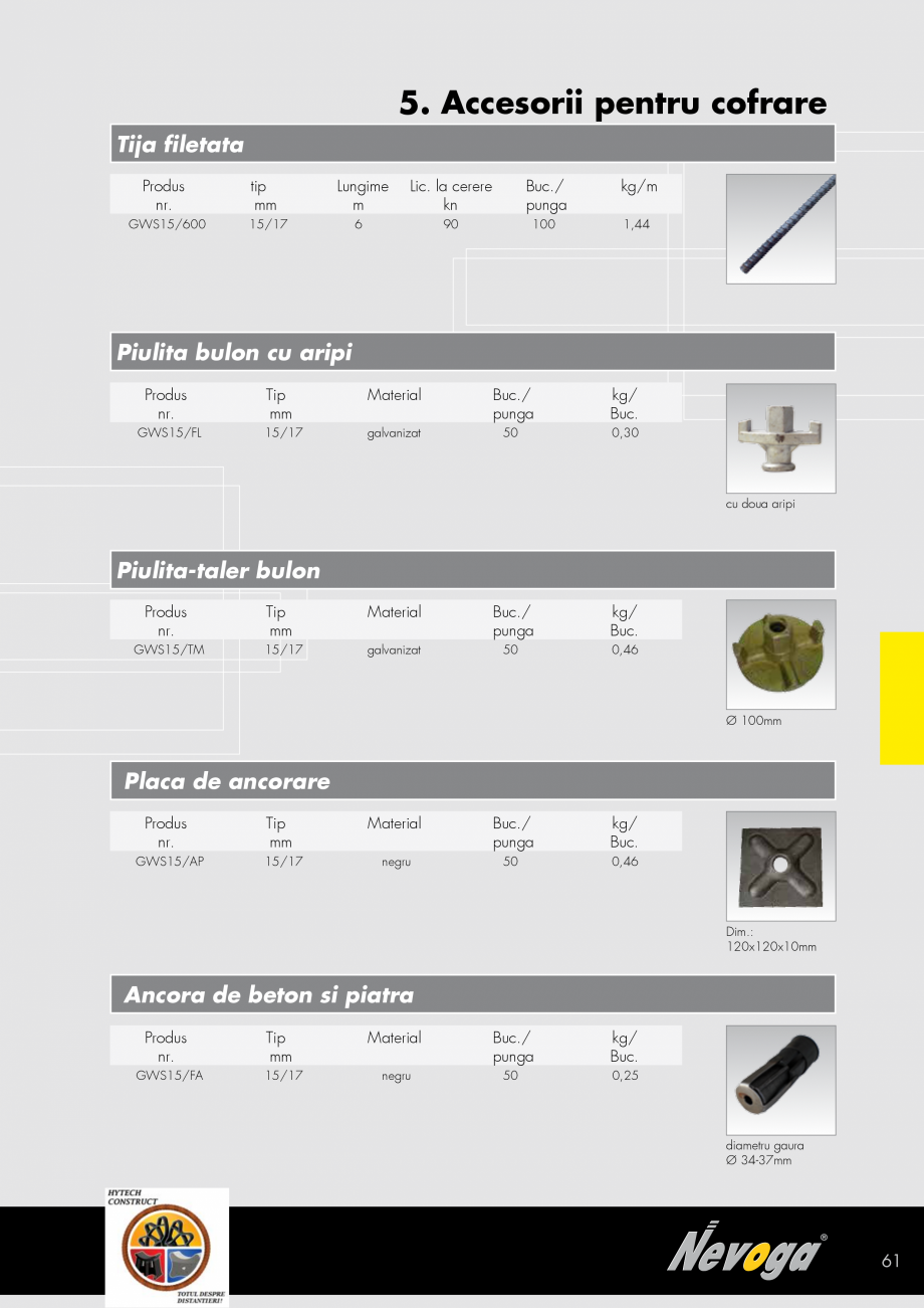 Pagina 61 - Distantieri, sisteme de armare, accesorii pentru cofrat NEVOGA Catalog, brosura Romana...