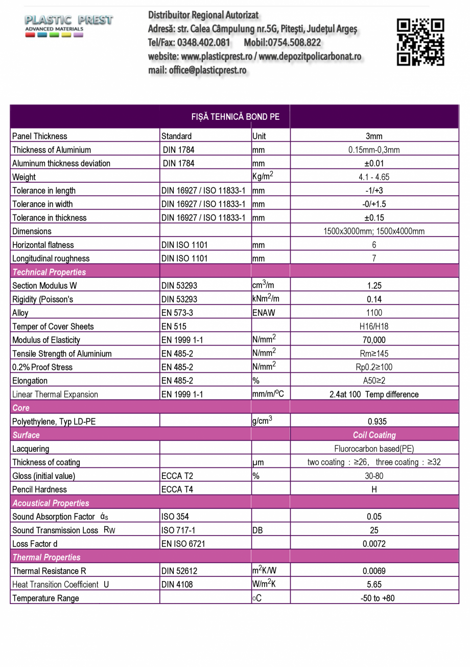 Pagina 1-Fisa tehnica placa aluminiu Bond PE PLASTIC PREST Fisa tehnica Engleza FIȘĂ TEHNICĂ BOND PE
Panel...