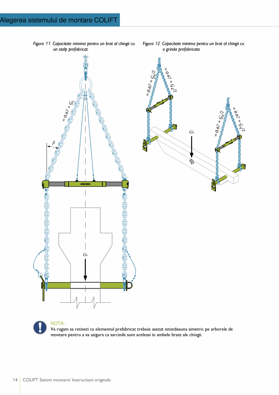 Pagina 13 - Sistem montare pentru elemente prefabricate din beton PEIKKO COLIFT Fisa tehnica Romana ...