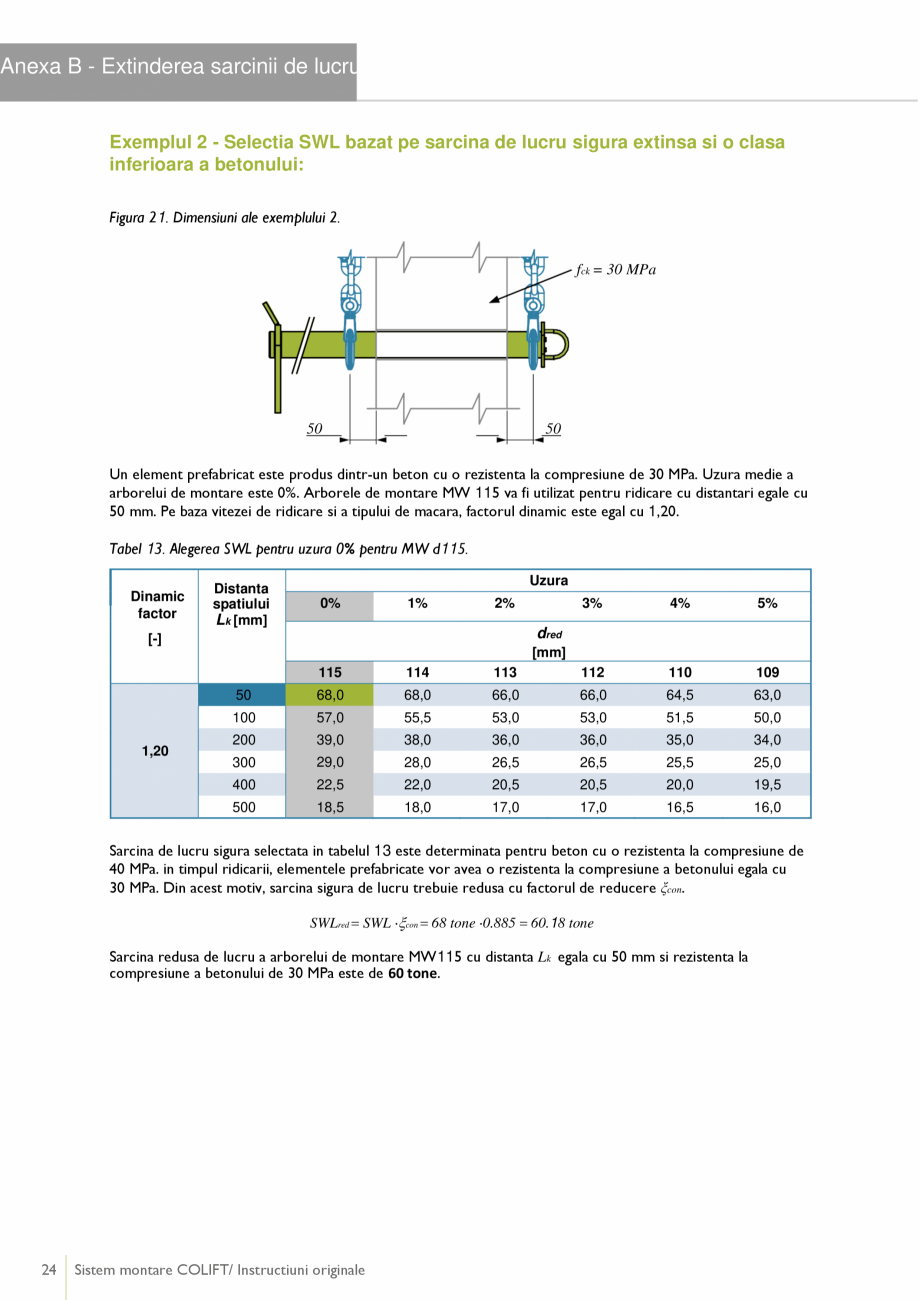 Pagina 24 - Sistem montare pentru elemente prefabricate din beton PEIKKO COLIFT Fisa tehnica Romana ...