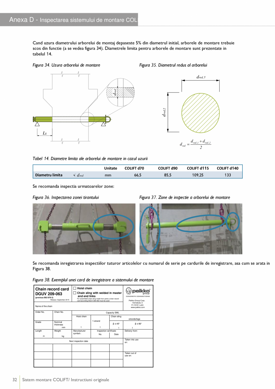 Pagina 32 - Sistem montare pentru elemente prefabricate din beton PEIKKO COLIFT Fisa tehnica Romana ...