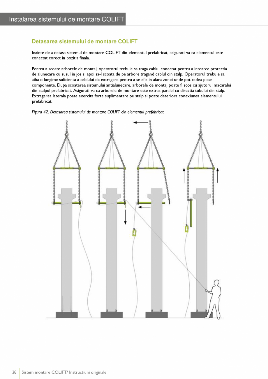 Pagina 38 - Sistem montare pentru elemente prefabricate din beton PEIKKO COLIFT Fisa tehnica Romana ...
